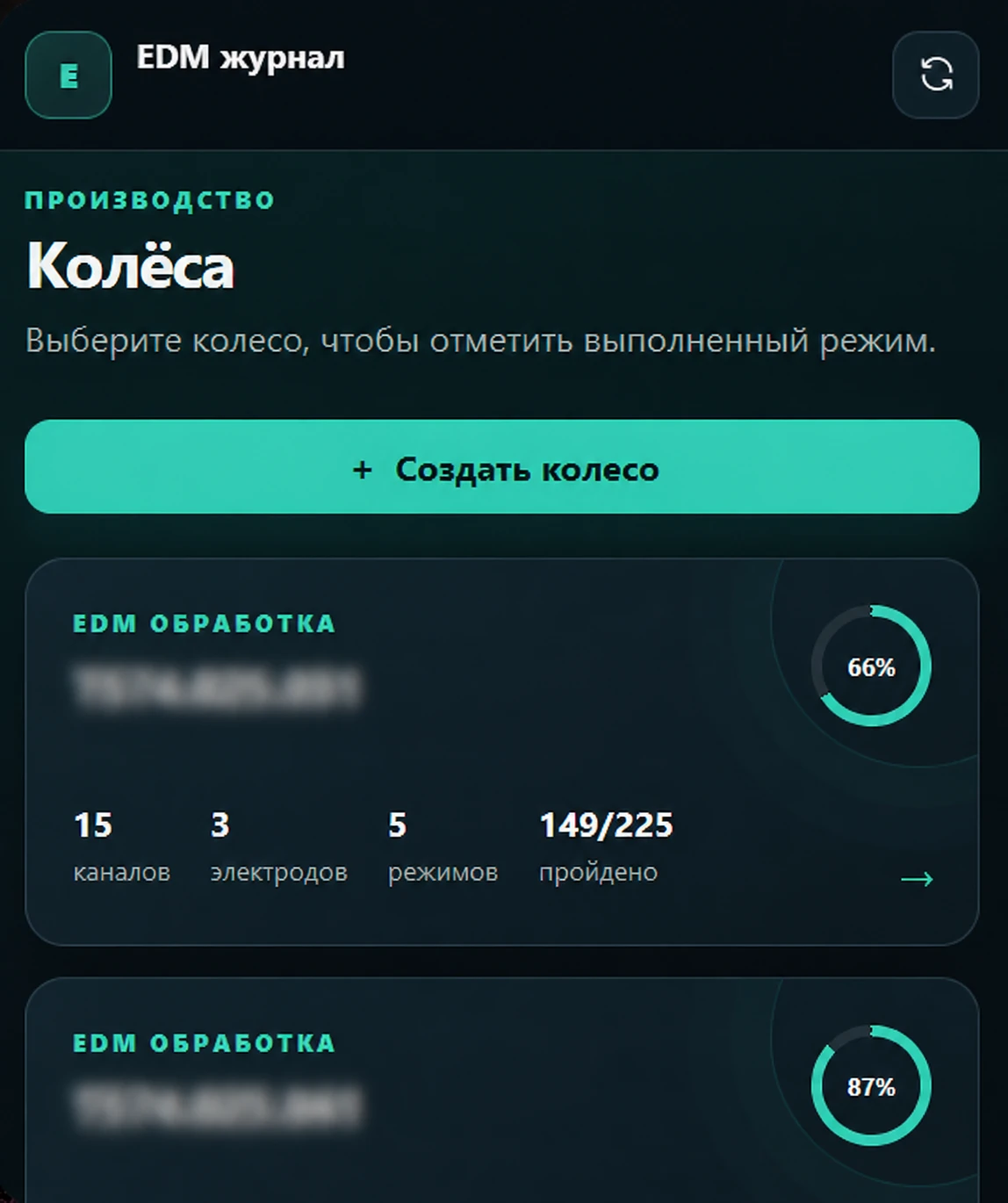 Список колёс производственного журнала